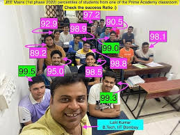 Jee Advanced 2022 Negative Marking: Tips To Avoid