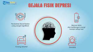 Depresi adalah salah tekanan perasaan sedih yang berkepanjangan yang dapat terjadi dalam hitungan bulan dan tahun, ketahui penyebab, pencegahan dan mengatasinya. Mengenal Gejala Depresi Baik Secara Mental Maupun Fisik Tribun Wow