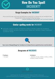 Correct Spelling For Incident Infographic Spellchecker Net
