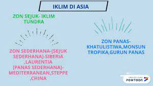 Find more similar flip pdfs like buku teks geografi tingkatan 2. Geografi Bab 7 Tingkatan 2 Youtube