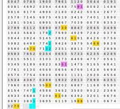 Angka pasti ikut prediksi hk selasa masuk 2d besok malam. The2 Mith Togel Hk Selasa Jon 3 Ai 123 03 12 39 Bb Facebook