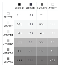 text contrast for web pages stephen medium