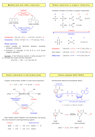 Pin By Ahmet Kahraman On Meow Chemistry Organic Chemistry Chemistry Education