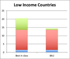 G suite basic promotion code u6kqnthqnnmwll7. 2