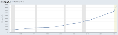 While companies take decades to gain such valuations, bitcoin took just 12 years to reach this monumental milestone. How High Can Bitcoin Go A 1 Million 10 Year Price Target Or 1 Per Dsat Actually Looks Reasonable Alleywatch