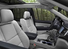 Let Us See The Jeep Grand 2017 Cherokee Trailhawk Exterior Jeep Grand Cherokee 2017 Jeep Grand Cherokee Jeep Cherokee Interior