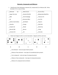Elements Compound Worksheet Elements Compounds Mixtures