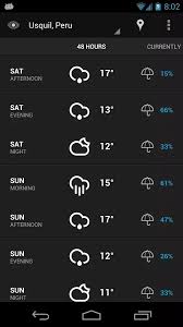 Eye In Sky Weather Android Apps On Google Play