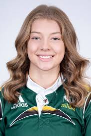 George Jones Scholarship Winners 2020