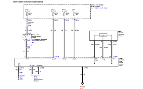 Electric trailer breakaway wiring diagram free sample electric for electric trailer brake controller wiring diagram, image size 650 x 372 we hope this article can help in finding the information you need. 2005 Ford F350 Wiring Diagram Wiring Diagram B64 Skip