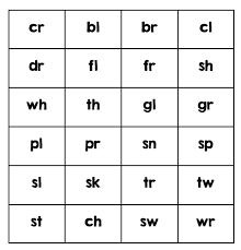 help your child learn beginning blends and digraphs with