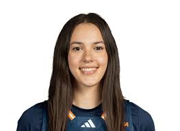 Utep women's basketball roster clearance