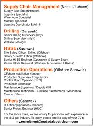 8th pass, 10th pass, 12th pass, iti, diploma, degree (ba, b.sc, b.com, be), post graduate. Job Vacancies Oil And Gas Mubadala Petroleum Sarawak Sabah Ukai Nganu Madah