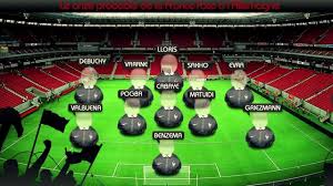 Maillots de foot pas cher 2018 2019 2020. France Allemagne La Composition D Equipe Probable Des Bleus Youtube