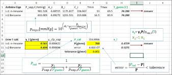 We have all probably worked with some geometric formulas in our study of mathematics. Screen Capture Of Worksheet Qa The Antoine Equation And Dew T Download Scientific Diagram