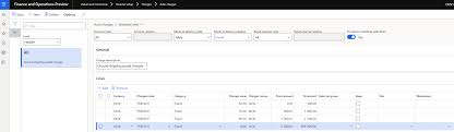 On coffee machines and offering free products when. Kurt Hatlevik Dynamics 365 Blog Dynamics 365