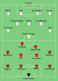 World cup games 2006 (4) uefa european championship. Fussball Europameisterschaft 2008 Gruppe A Wikipedia