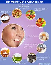 Eat Well To Get A Glowing Skin Healthy Diet Meal Plan