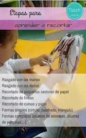 Hola amiguitos!!!hoy les compartimos una actividad muy divertida para aprender a recortar con las tijeras, le cortamos el cabello a unos muñecos muy. 5 Actividades Para Ayudar A Manejar Las Tijeras Actividades Para Motricidad Fina Ejercicios De Psicomotricidad Actividades De Motricidad Gruesa