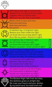You are a yellow lantern, using fear! Just Thought I D Clear Up Any Confusions Superhero Comic Dc Comics Characters Dc Comics