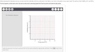 Solved Before Beginning This Laboratory Exercise You Are