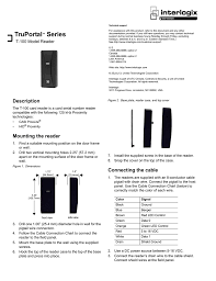 Truportal T 100 Model Reader Installation Instructions