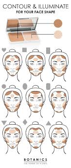 Make Up Makeup Charts Contour Makeup Skin Makeup