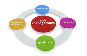 Graduate degrees look even more impressive on your resum' to potential employers. Risk Management Techniques For Active Traders