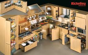 Development And Changes In Kitchen Accessories Yonohomedesign Com In 2020 Kitchen Cabinet Accessories Kitchen Pantry Cabinets Kitchen Layout