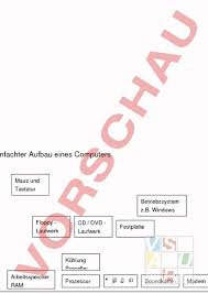 Arbeitsblatt Aufbau Pc Informatik Gemischte Themen