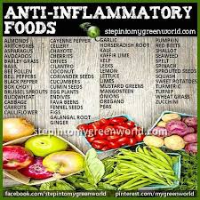 Pin On Health Remedies