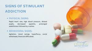 Image result for Stimulant Use Disorder