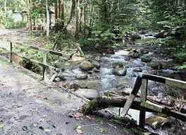 Sungai gabai waterfall at hulu langat/ hulu langat waterfall kuala lumpur malaysia. Hulu Langat Recreational Spot An Eyesore The Star