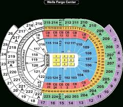 Wells Fargo Arena Online Charts Collection