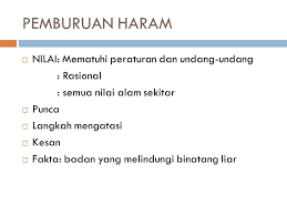 Dengan adanya uu tentang keselamatan kerja maka terlihat kejelasan tentang kewajiban pengurus (pimpinan tempat kerja) dan kewajiban pekerja dalam melaksanakan keselamatan kerja. Tajuk Berfokus Pendidikan Moral Spm Ppt Download