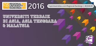 ✓ universities in malaysia are listed in 24 rankings. 10 Universiti Terbaik Di Asia Asia Tenggara Malaysia Tahun 2016 Kfzoom