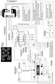 Https Www Gulfstreamcoach Com Media Uploads 1 11486 Dewald Hydraulic Leveling System Manual Pdf