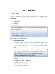 Cabaran masa depan makna merujuk kepada masyarakat yang berusaha membaiki dan memperkaya diri dengan pengetahuan supaya dapat bersaing yang merupakan konsep pembelajaran sepanjang hayat. Tenses In English Grammatical Tense Languages