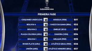 We have all of the copa sudamericana fixtures from the 2020 s. Los Cruces De Los Peruanos En La Copa Sudamericana 2020 As Peru