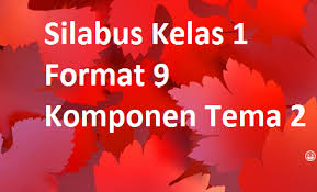 Silabus kelas 1 semester dua. Silabus Kelas 1 Format 9 Komponen Tema 2 Kegemaranku Guru Now