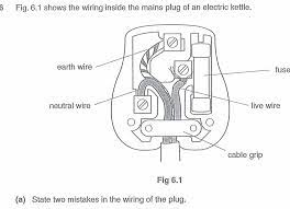 In physics, the potential energy of an object depends on its position. Pp 2009 Nov 2 Q6a 3 Pin Plug Evan S Space