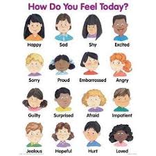 how do you feel today chart mardel thisnext feelings