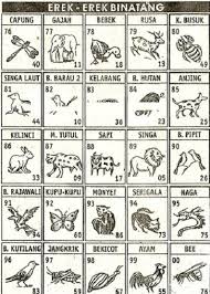 We did not find results for: Erek Erek Binatang Kode Alam Hewan Lengkap Buku Seribu Mimpi