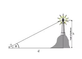 Where Do You Use Trigonometry In Real Life Quora