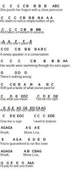 Panic At The Disco The Ballad Of Mona Lisa Meaning Intro To I Write Sins Not Tragedies Piano Google Search Flute Sheet Music Clarinet Music Violin Music