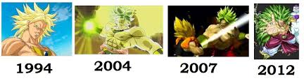 One of dragon ball z's earliest reveals was that goku, protagonist of the original dragon ball anime, actually isn't human, but saiyan, a warrior race mostly exterminated by frieza. Broly And Kale The True Green Super Vegetable People Kanzenshuu