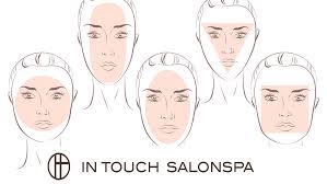 Parts of the body male. Basic Face Shapes Knowing Your Shape And Choosing The Right Style Intouch Salon Spa