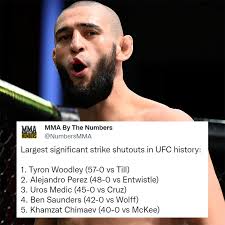 Khamzat Chimaev is one of only five fighters in UFC history to ever land  40+ significant strikes in a fight without absorbing a single one. . . . .  . #ufc #mma #ufc273 #ufcfightnight #fightstats
