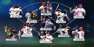 Watch live as the american league and national league starting pitchers and lineups are revealed in denver. Unofficial 2020 Mlb All Star Teams