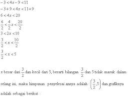 Cara menghitung rumus volume balok + contoh soal; Contoh Soal Dan Jawaban Pertaksamaan Pada Kalkulus I Peranti Guru